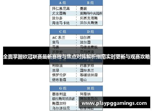 全面掌握欧冠联赛最新赛程与焦点对阵解析指南实时更新与观赛攻略 全面掌握欧冠联赛最新赛程与焦点对阵解析指南实时更新与观赛攻略