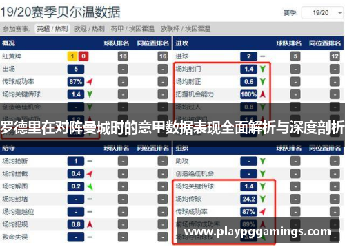罗德里在对阵曼城时的意甲数据表现全面解析与深度剖析